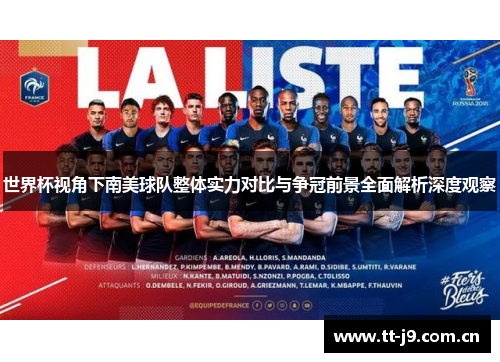 世界杯视角下南美球队整体实力对比与争冠前景全面解析深度观察 世界杯视角下南美球队整体实力对比与争冠前景全面解析深度观察