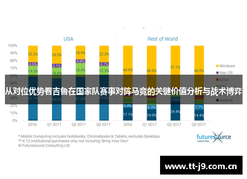 从对位优势看吉鲁在国家队赛事对阵马竞的关键价值分析与战术博弈 从对位优势看吉鲁在国家队赛事对阵马竞的关键价值分析与战术博弈